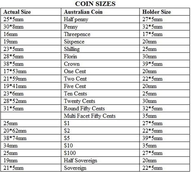 50 X Staple 2x2 Lighthouse Matrix Coin Holder Flips To Suit All Australian Coins [2x2 Size: 17.5mm (AU Threepence)]