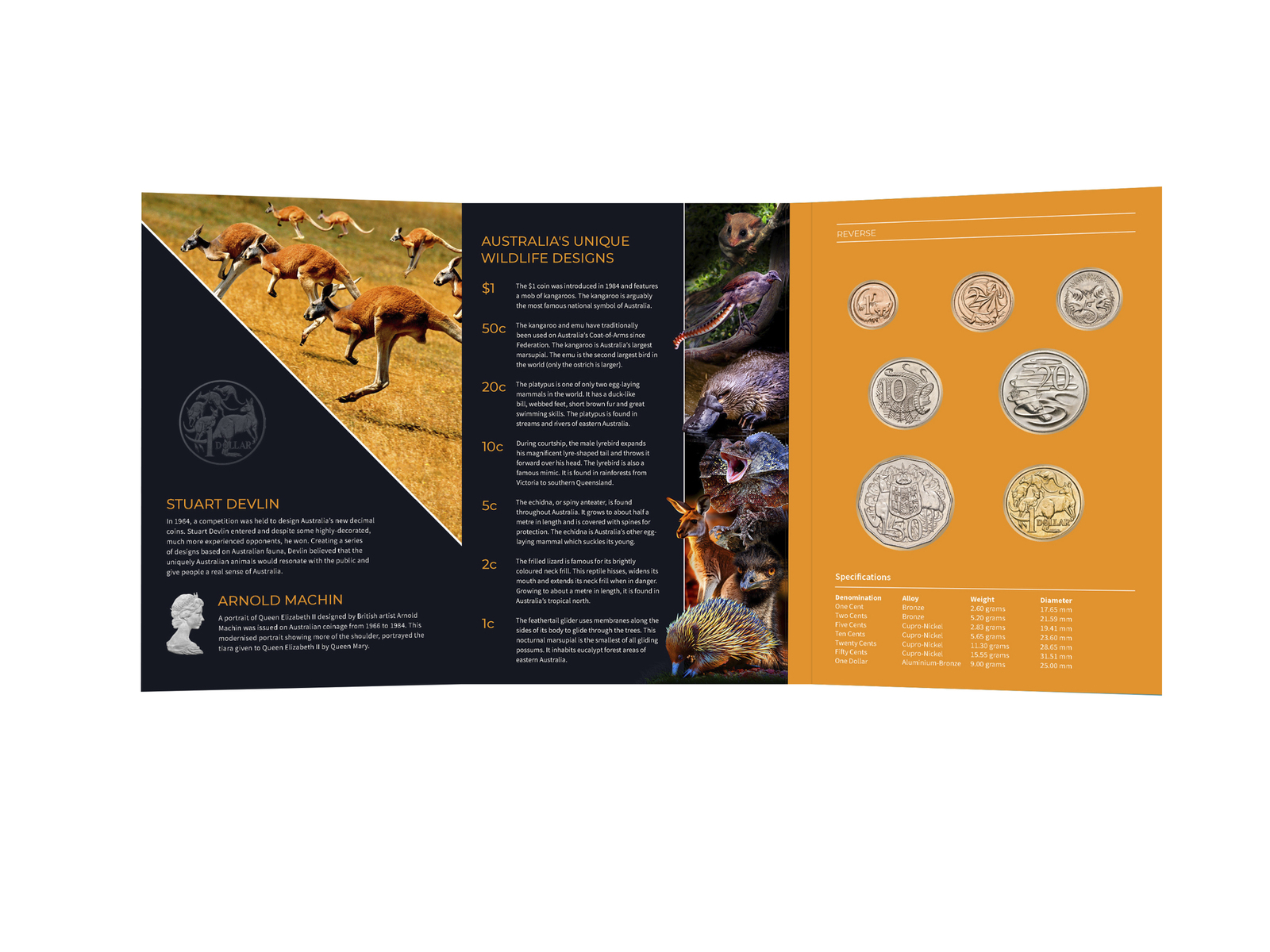 1984 Australian Decimal Coin Uncirculated Year Set