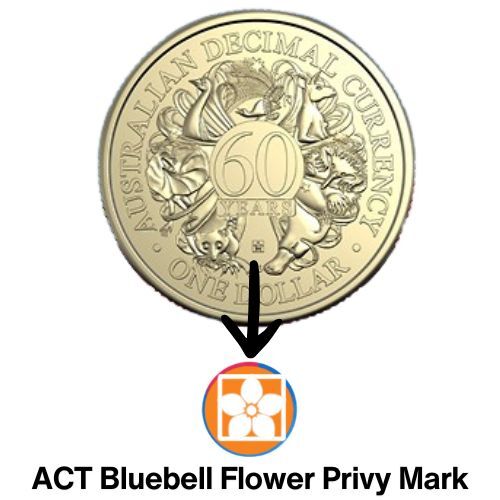 2026 $1 'ACT Bluebell Flower' Privy Mark 60th Anniversary of Decimal Currency Coin