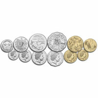 Royal Australian Mint